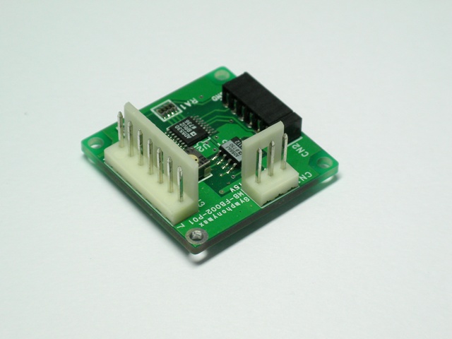 IO Modules